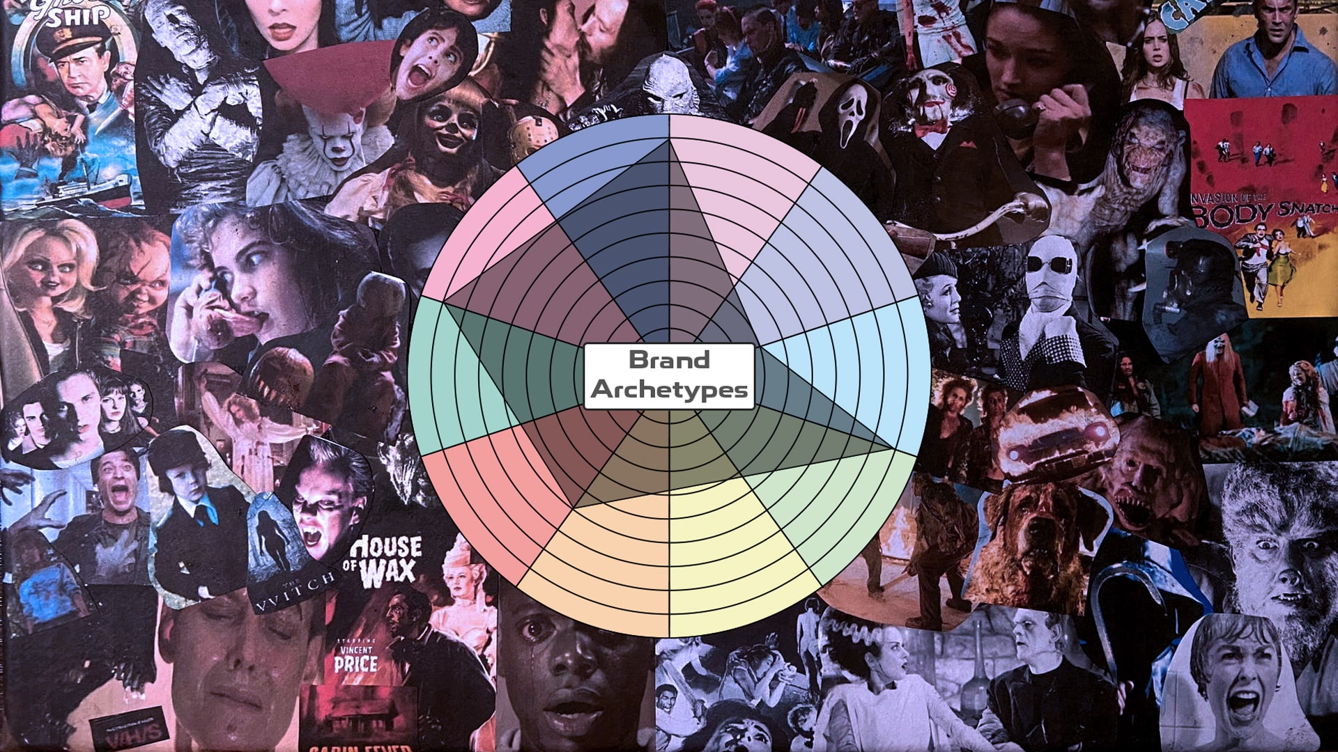 Brand Archetypes The Complete Guide