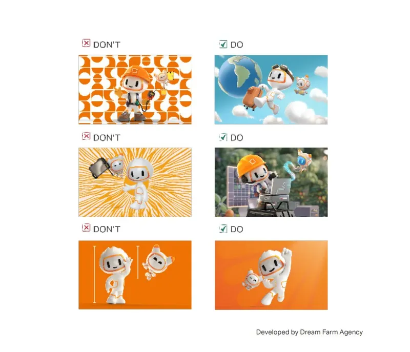 Mascot guidebook -3 Proper and 3 Improper usage of a mascot displayed in six images