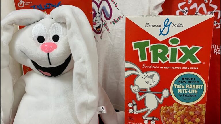 50 Famous Brand Mascots In 2026: Popular Mascots List - Dream Farm Agency