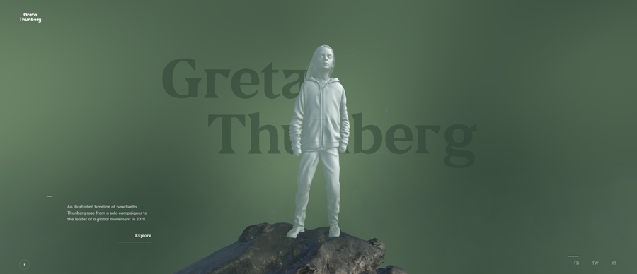 The Year of Greta