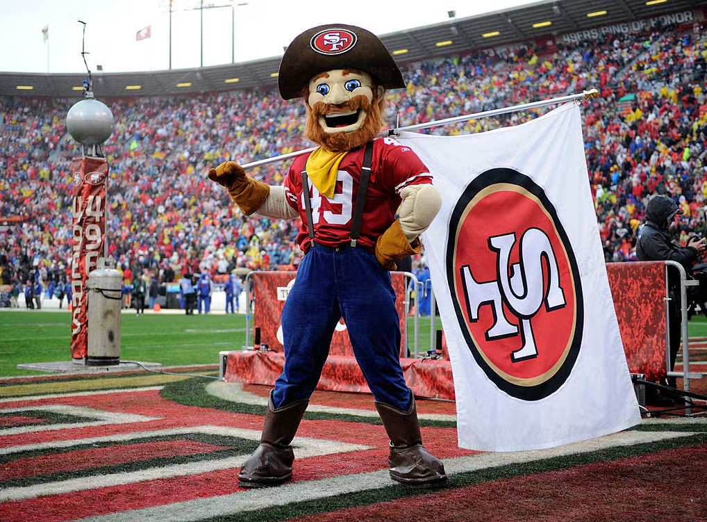 sport mascots 