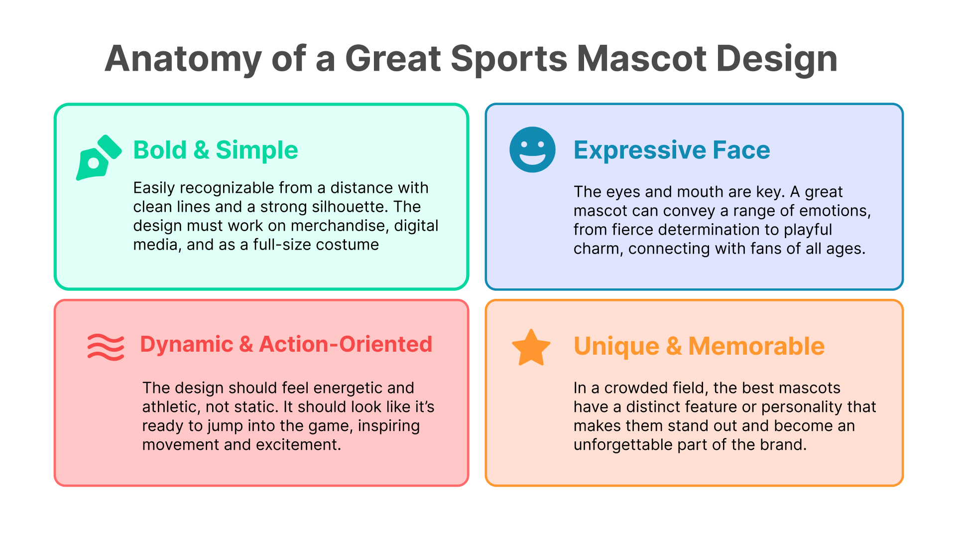 Anatomy of great sports mascot ideas for design