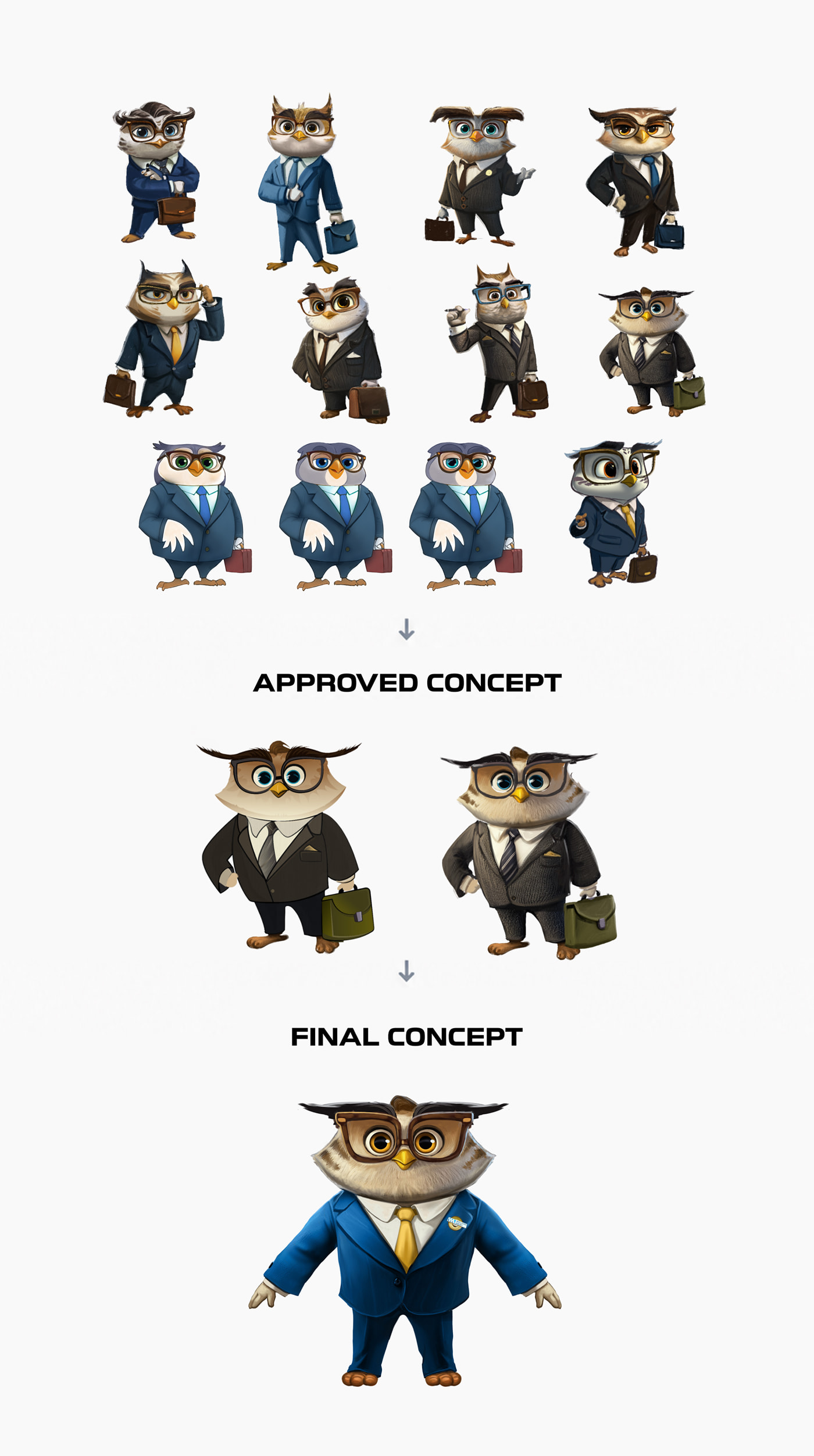 DESIGN PROCESS