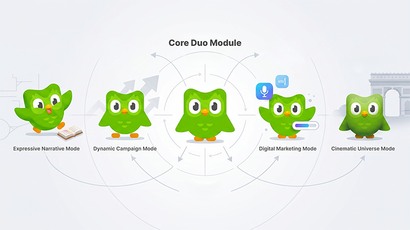 different versions of duo