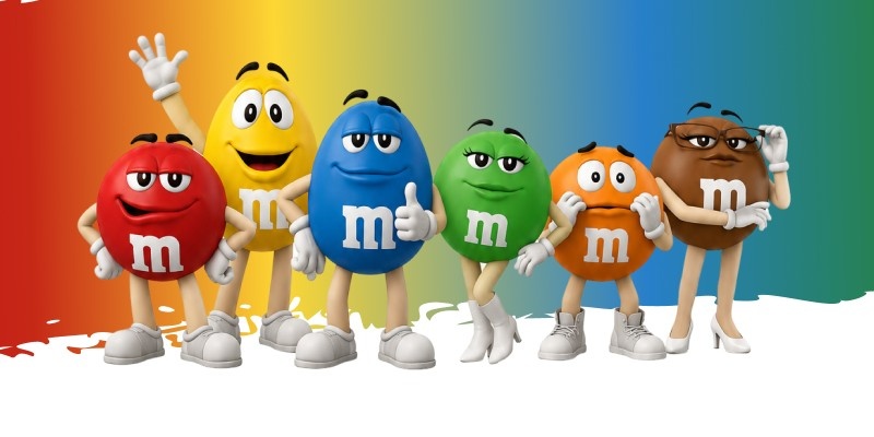 m&m spokespersons mascots of M&M